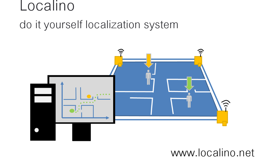 Local Positioning System Arduino