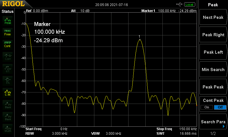 Resistive Bridge and Signal Processing Design