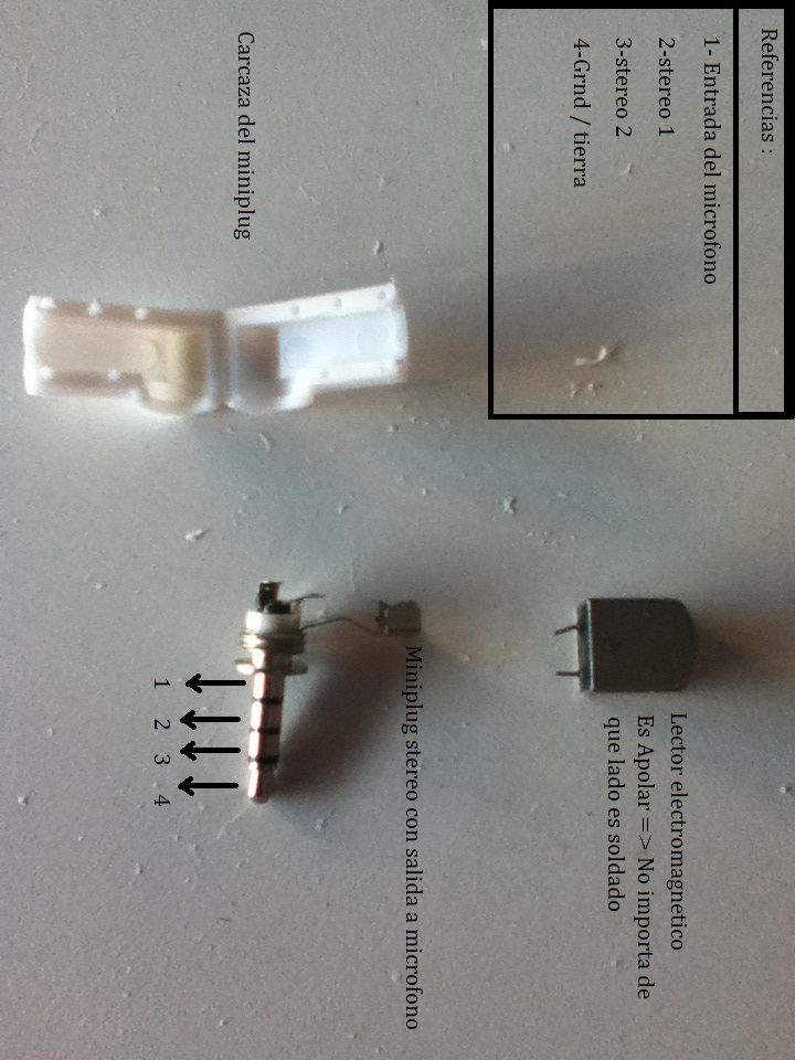 DIY IPhone/ IPod/ IPad Magnetic Card Reader