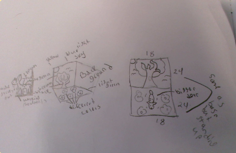 Design Brainstorming