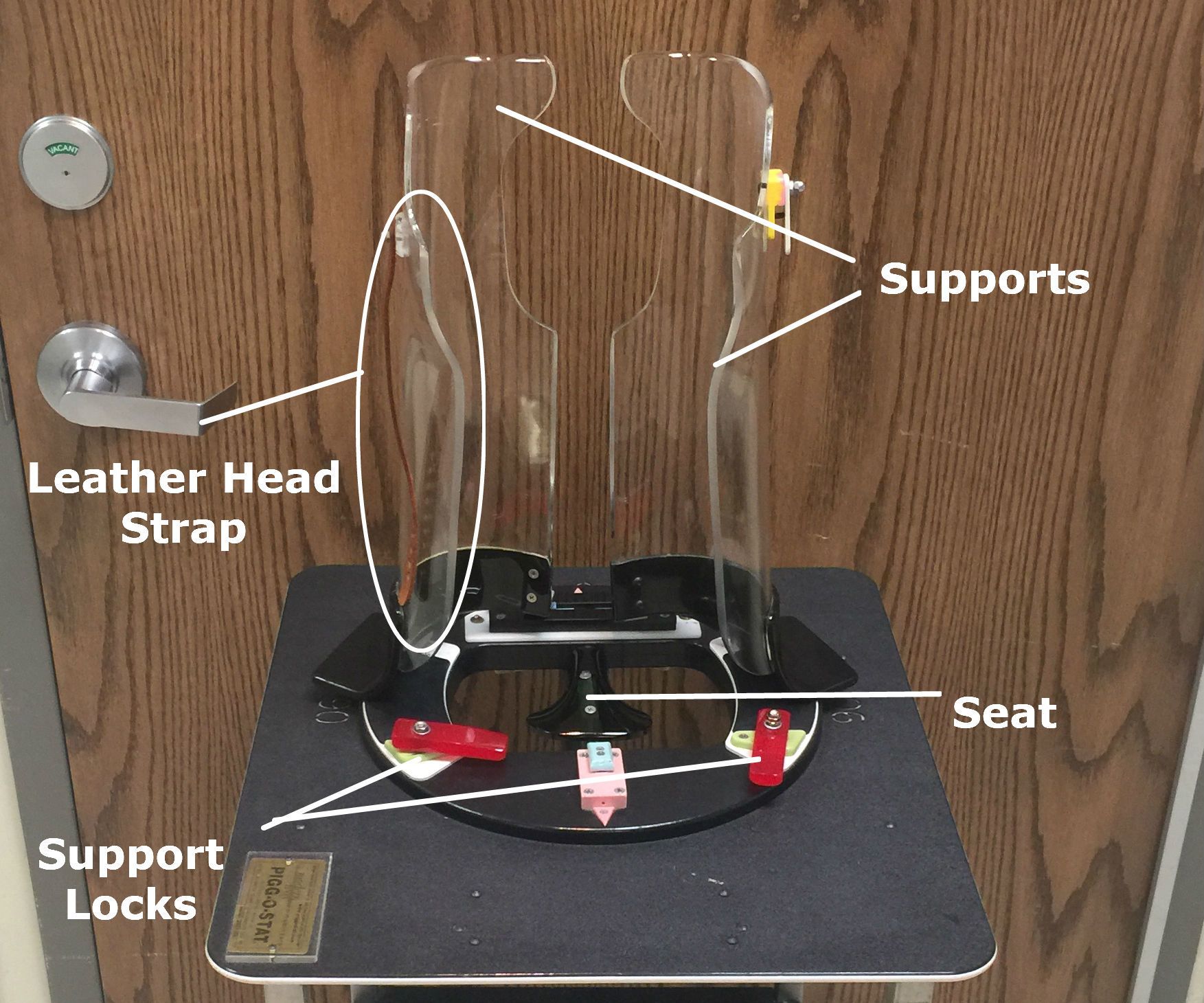 How to Use a Pigg-O-Stat