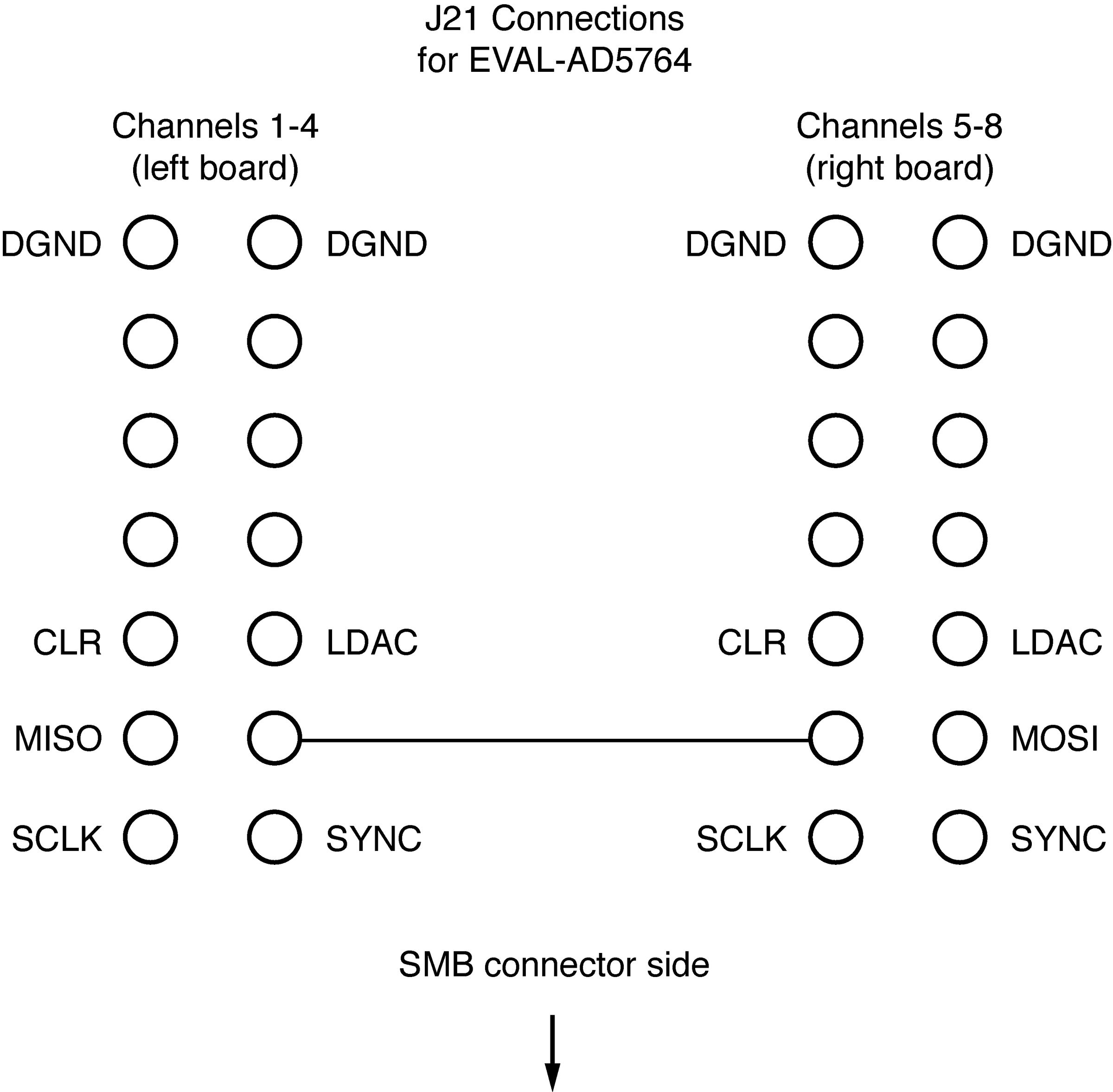 OpenDAC Seekat: 8-channel, 16-bit, Low-cost Laboratory DAC : 8 Steps ...
