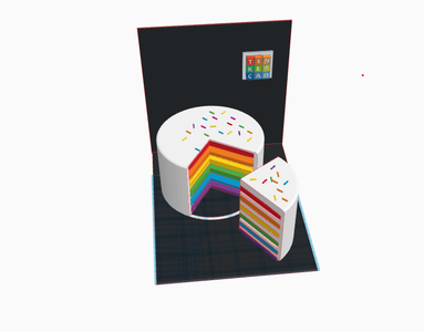 Giving Background for the Cake 