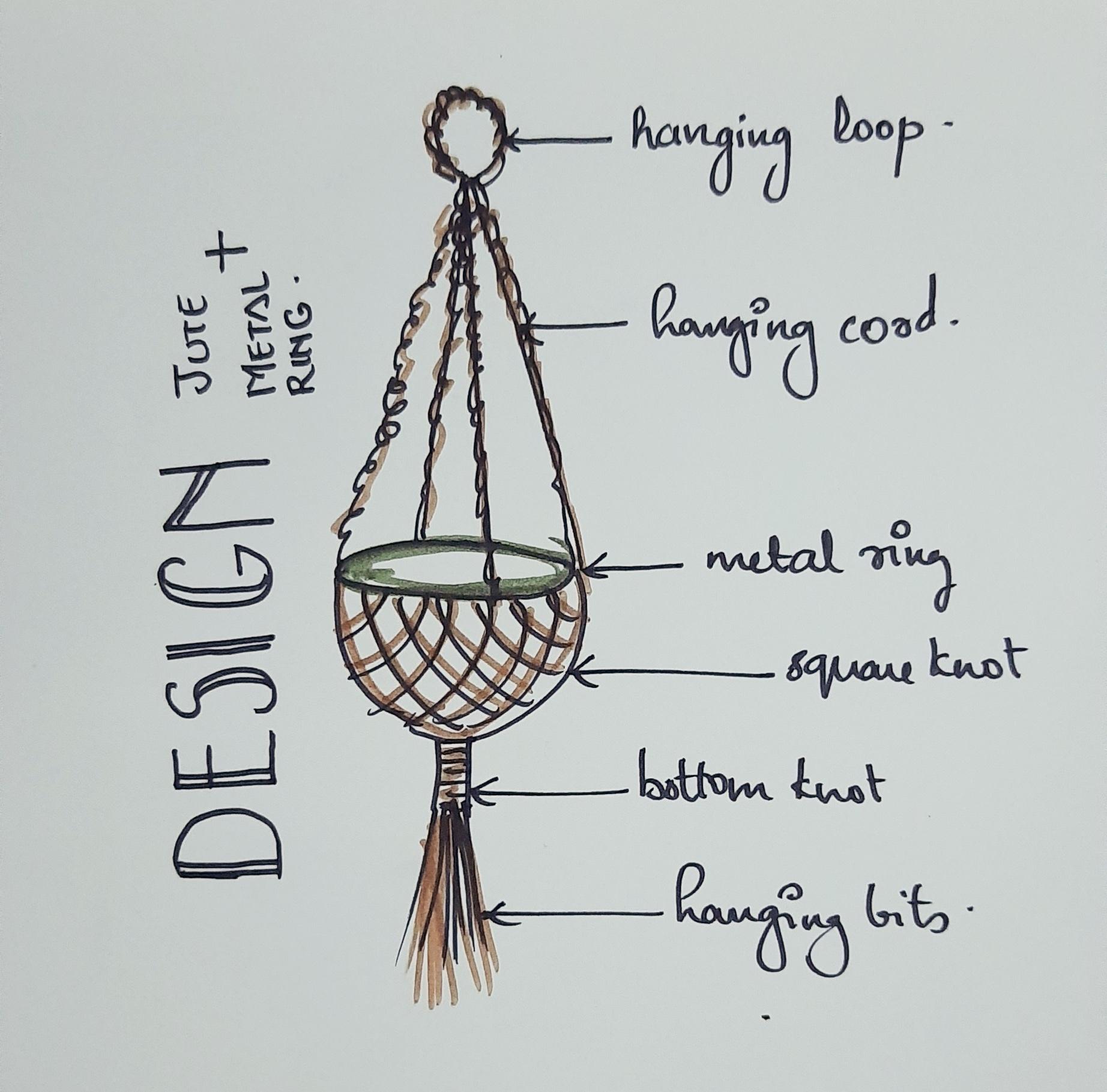 RECYCLED JUTE MACRAME PLANT HANGER 8 Steps Instructables