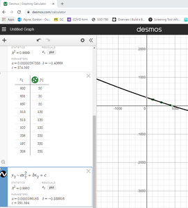 Regression Analysis With Desmos