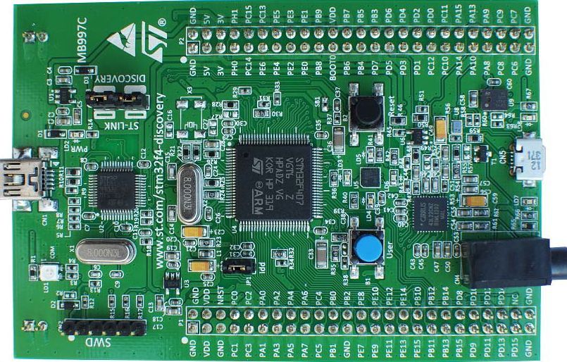 Components List