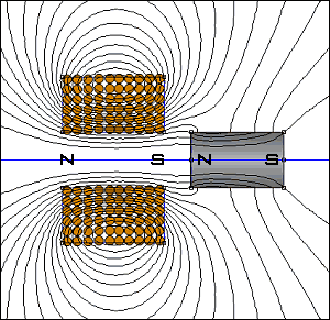Coil Gun Math Electromagnetic Cannon (coil Gun) : 20 Steps - Instructables