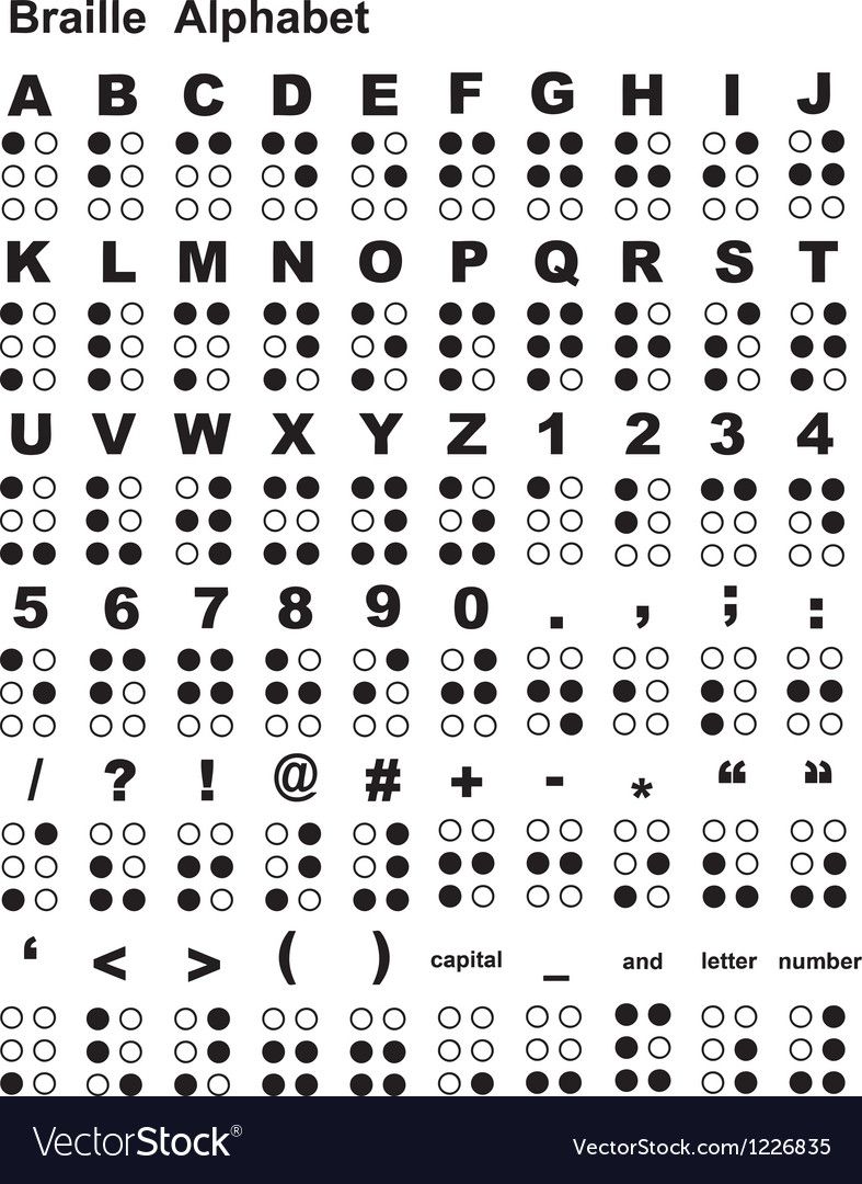 How to Make a Braille Recorder (music)! : 7 Steps - Instructables