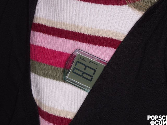 Weekly Project: Hottie Hoodie--Be a Walking a Weather Station