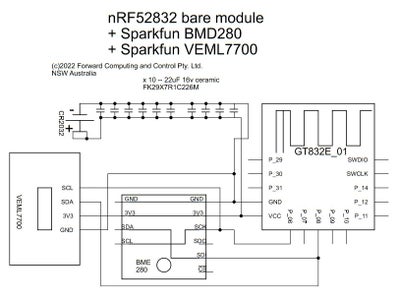 Sensor Construction -- WL_1 – Temperature, Humidity Sensor, Barometric Pressure and Lux Level Sensor