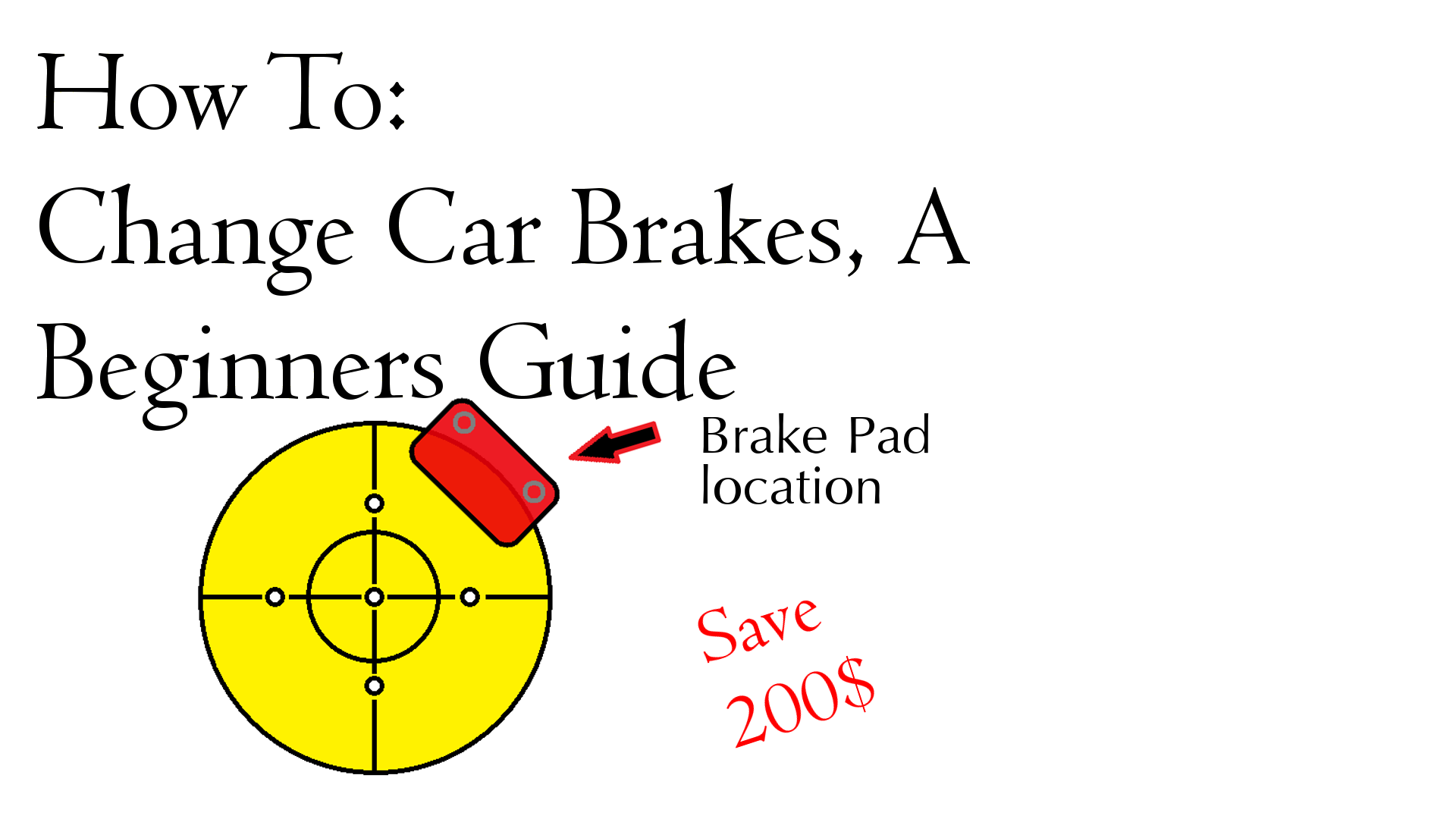 Changing Car Brakes! a Beginner Guide! 6 Steps Instructables