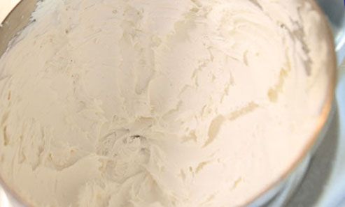 How to Make Buttercream Frosting for Decorating Cakes & Cupcakes
