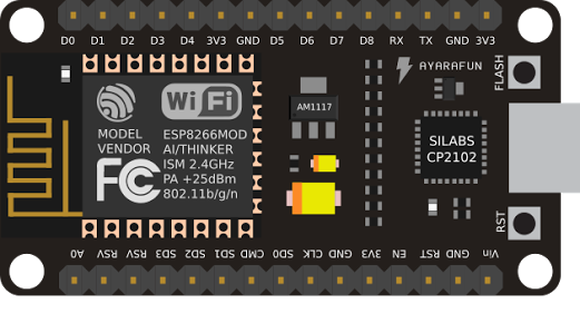 How to Make Your Own WiFi Jammer