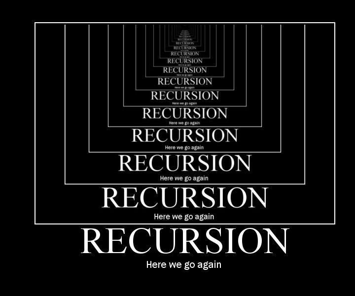 Python Programming: Recursion