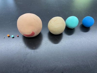 Accurate* Model of the Solar System