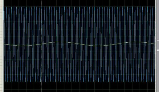 Theory (High Pass Filter to Block Noise)