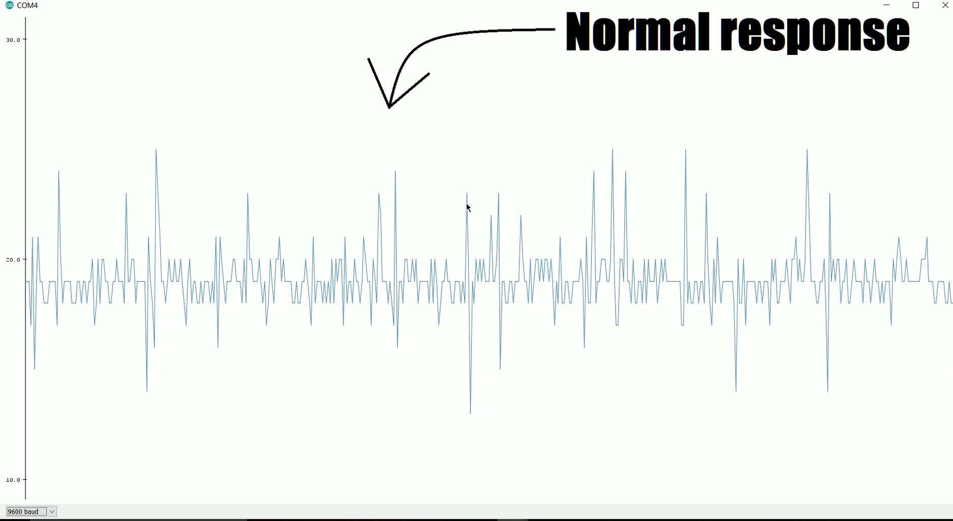 Arduino Lie Detector : 7 Steps (with Pictures) - Instructables