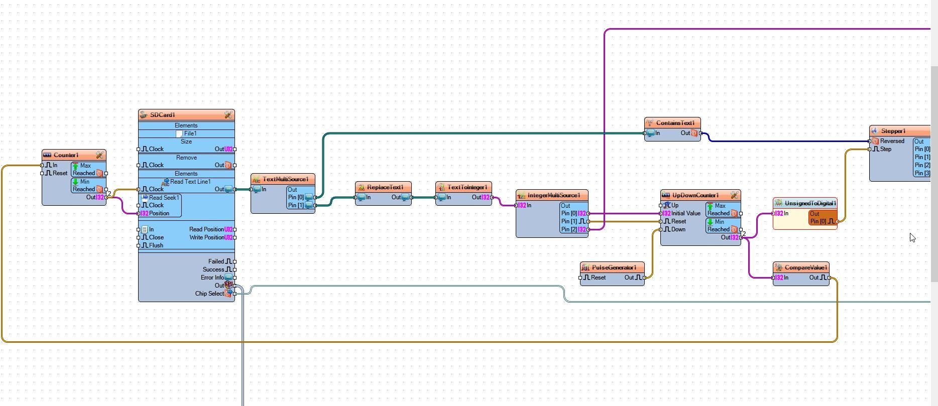 In Visuino Connect Components photo 2