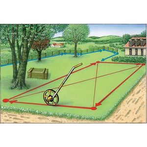 Determine the Design and Size