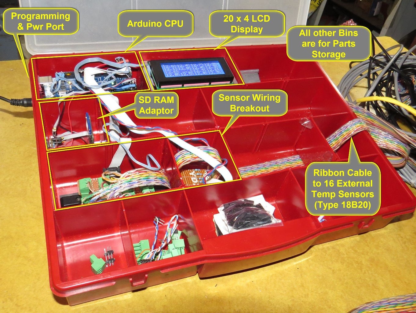 Layout and Mount the Main Parts.