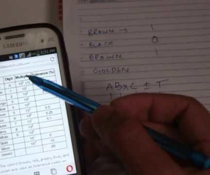 Colour Coding of Resistance