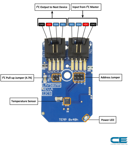 Measurement of Temperature Using LM75BIMM and Raspberry Pi : 4 Steps ...