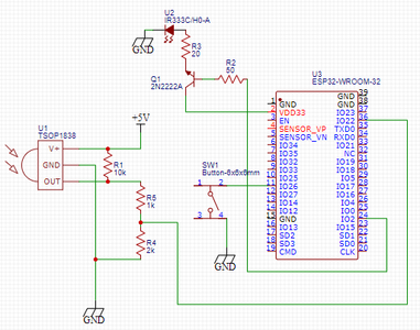 Building the Circuit