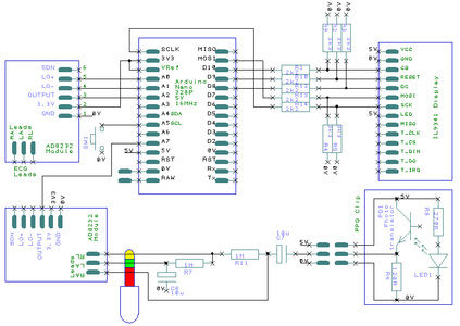 Arduino Ppg ECG With PPG Using Arduino : 9 Steps (with Pictures) - Instructables