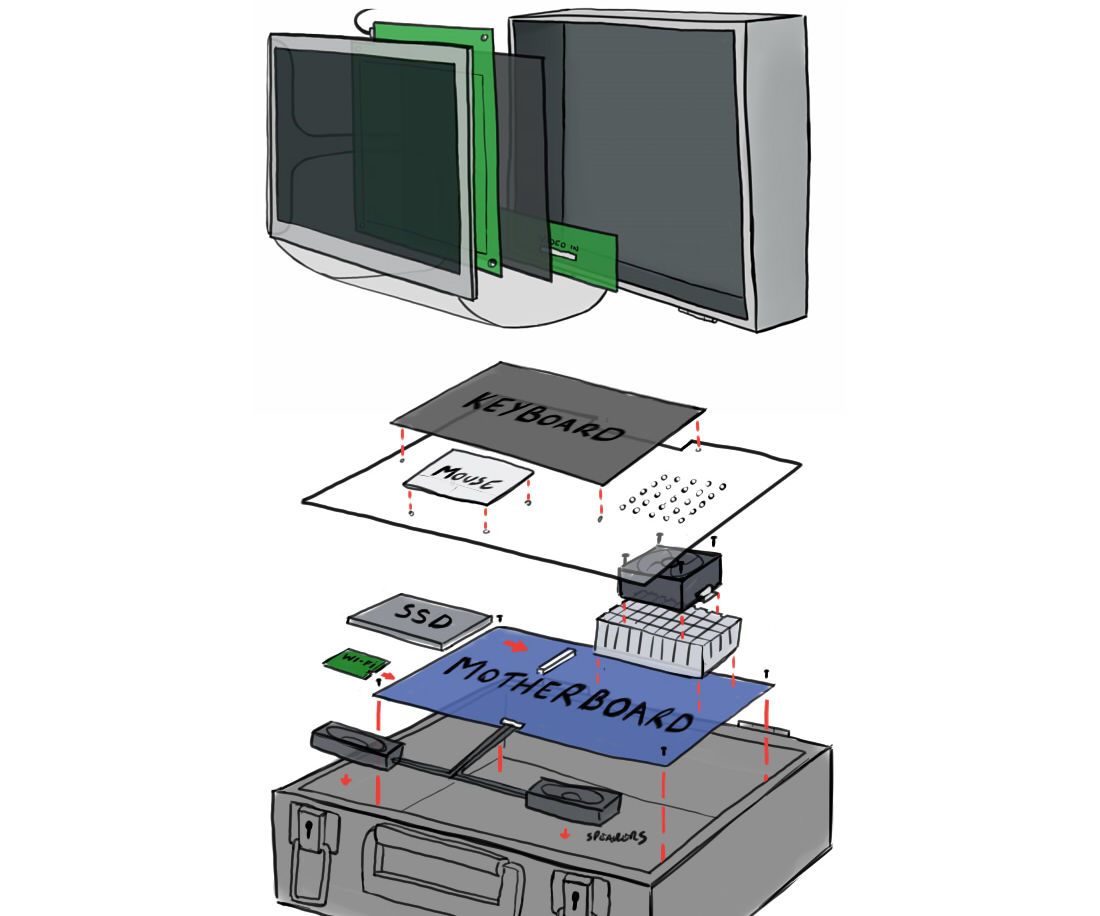 Flightcase Computer/Mini Cintiq