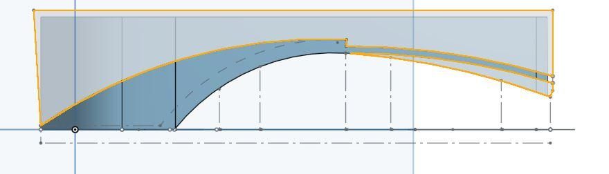 Basic Extrusions
