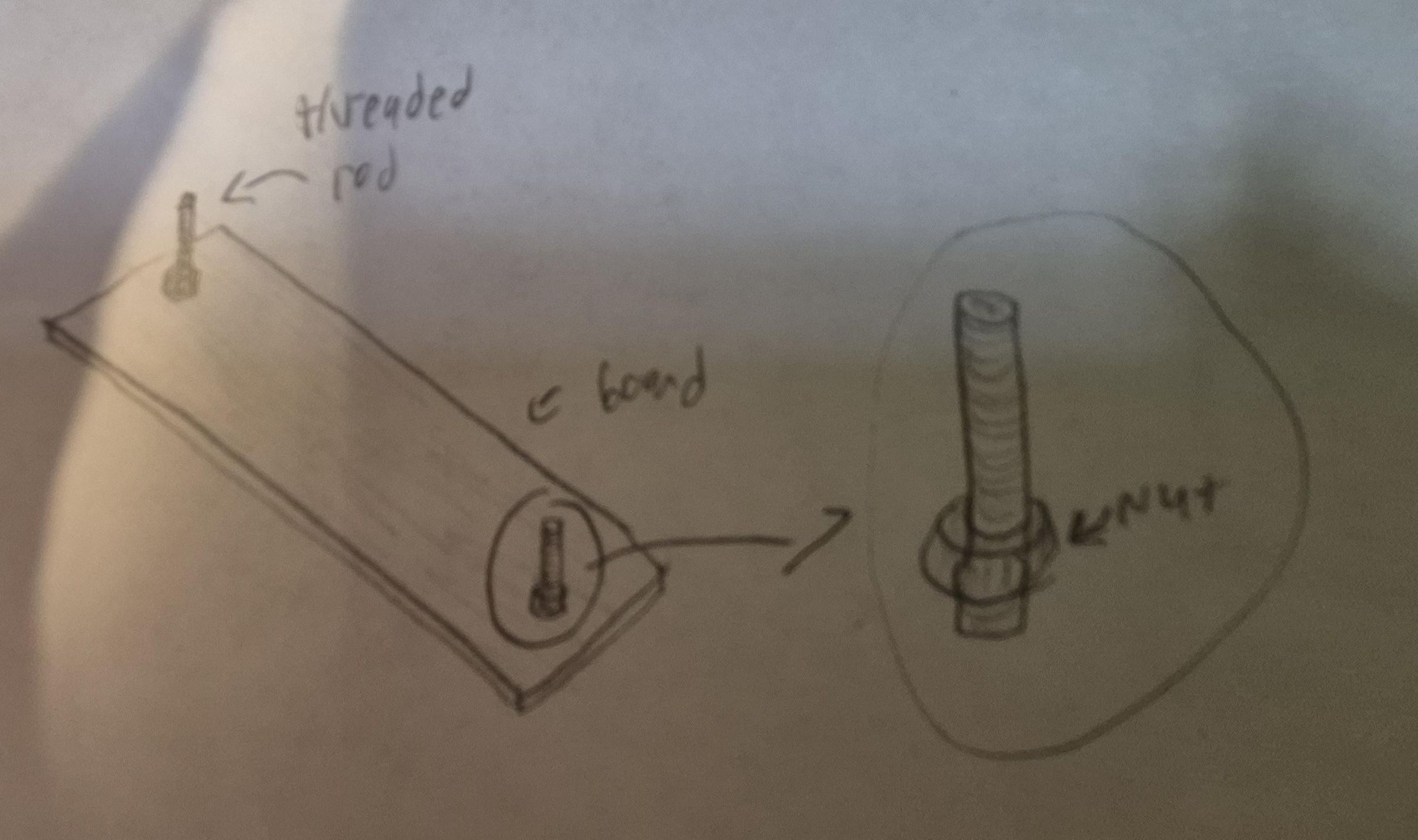 Hammer Barrier Into the Ground