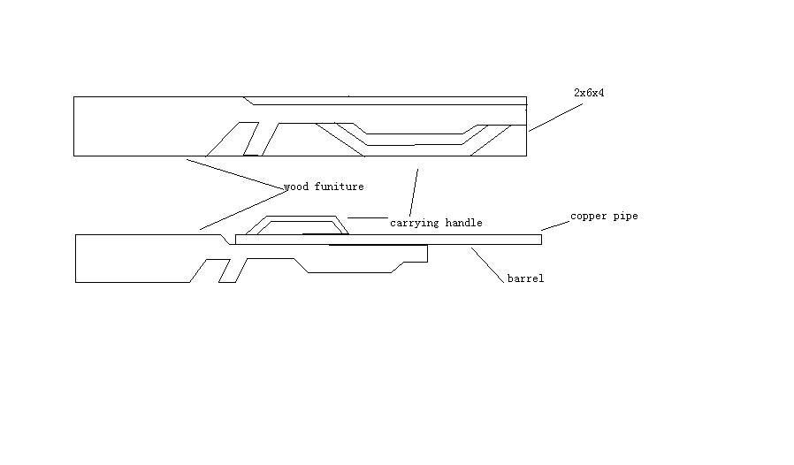 Rocket Rifle Prototype/concept