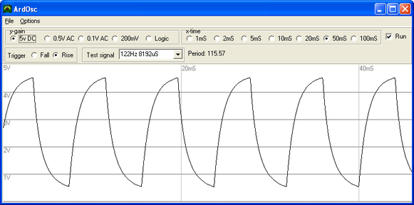 The Simplest Oscilloscope