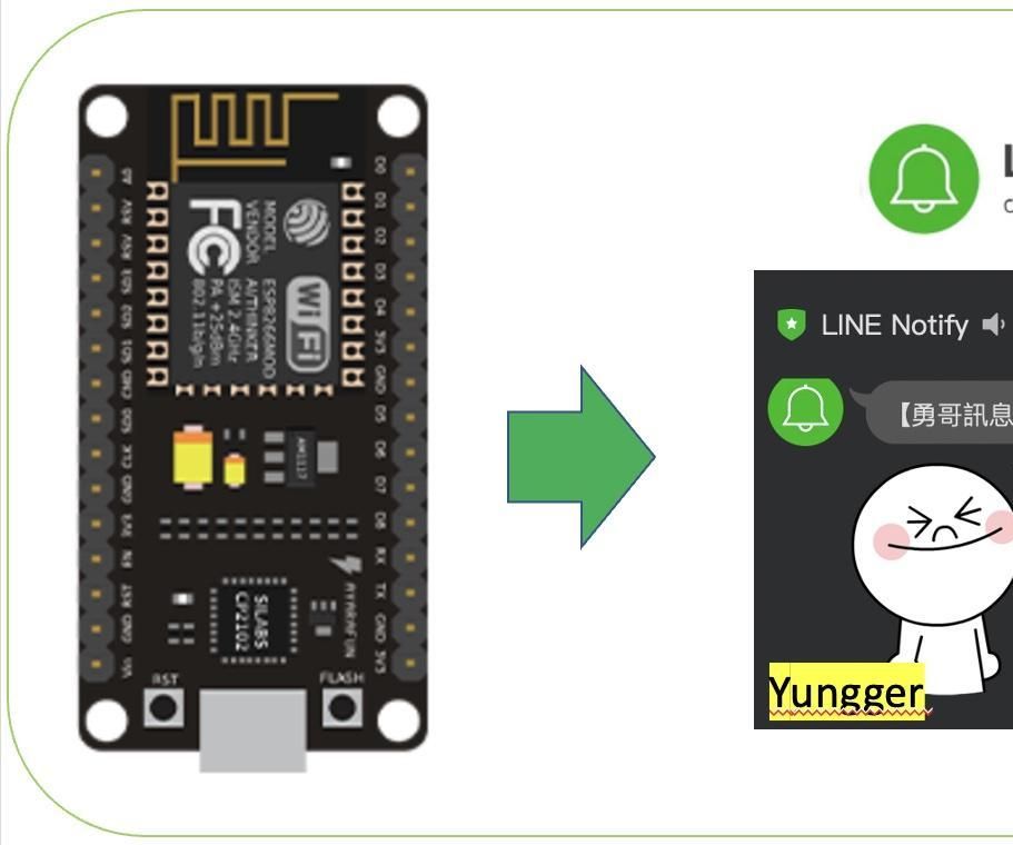 如此簡單 MicroPython - LINE 訊息通知