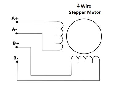 Connect Stepper Motor