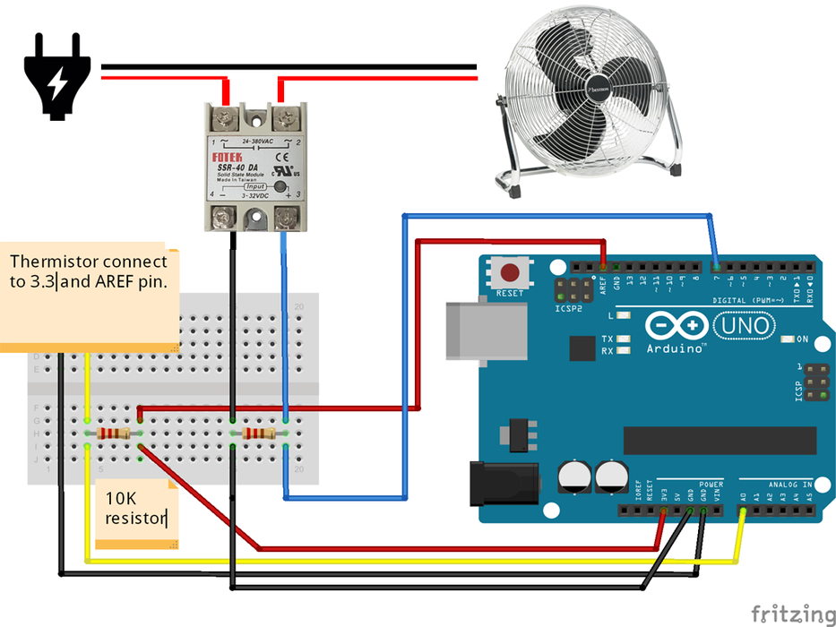 HUM: FOTEK SOLID STATE RELAY (SSR) - Soldered Electronics