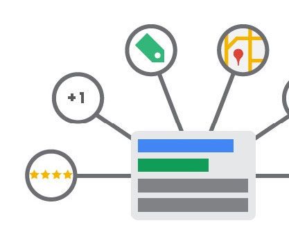 Boost the Performance of Your PPC Ads With the Latest AdWords Extensions