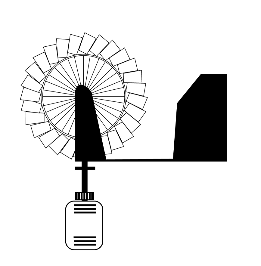 Paper Coffee Cup Wind Turbine : 5 Steps - Instructables