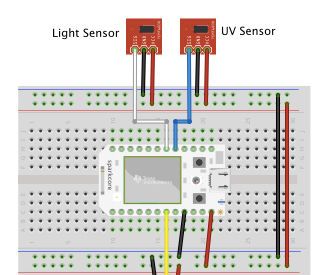 Datalogging with Spark Core + Google Drive