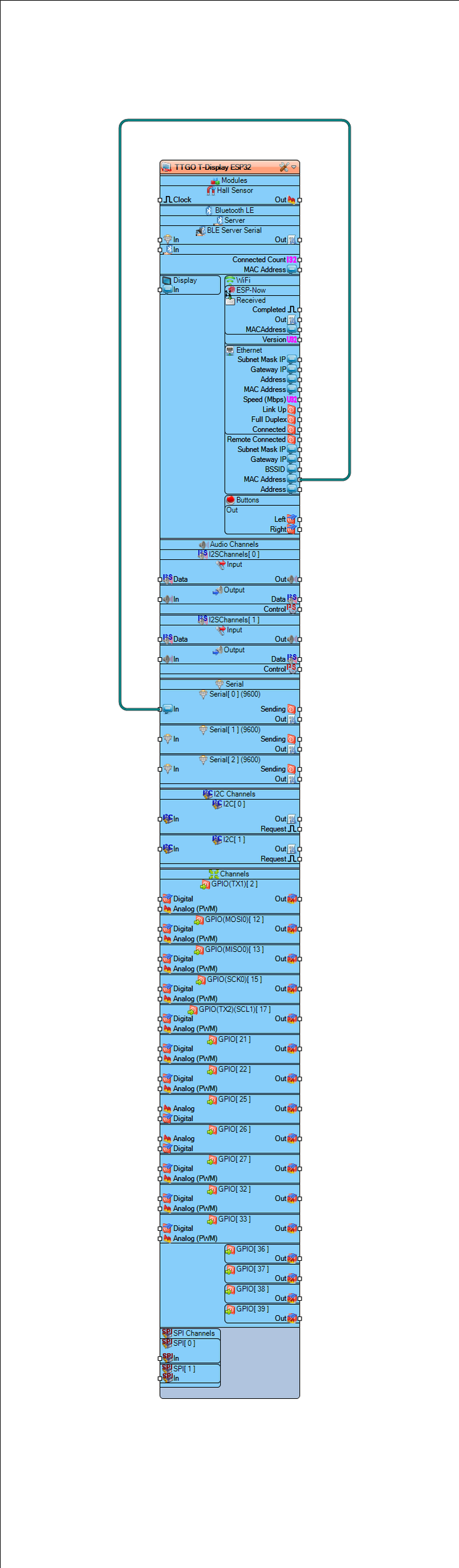 Getting the MAC Address photo 4