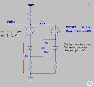 Neon Ring Counter Circuit