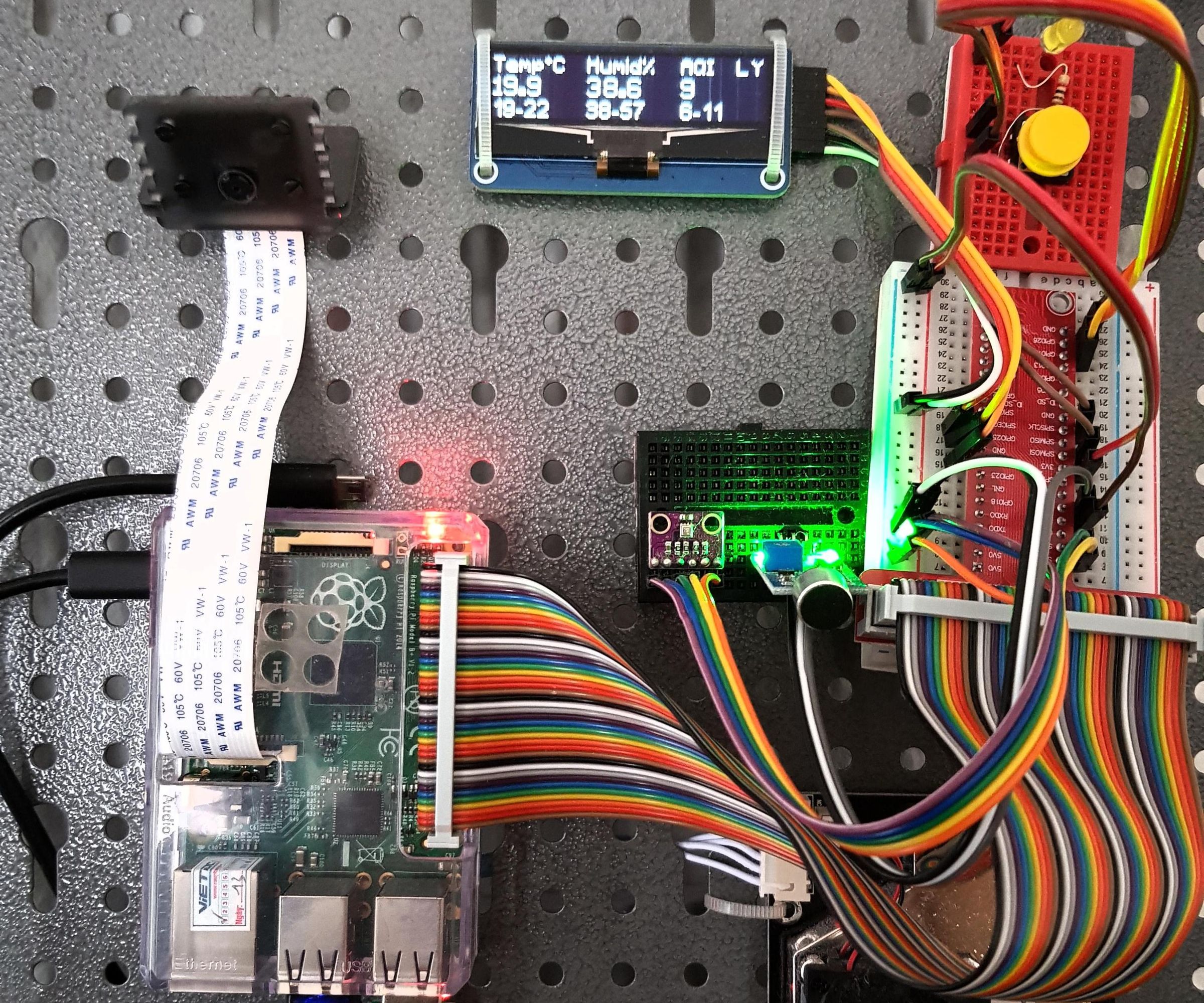 Raspberry Pi Indoor Climate Monitoring and Controlling System