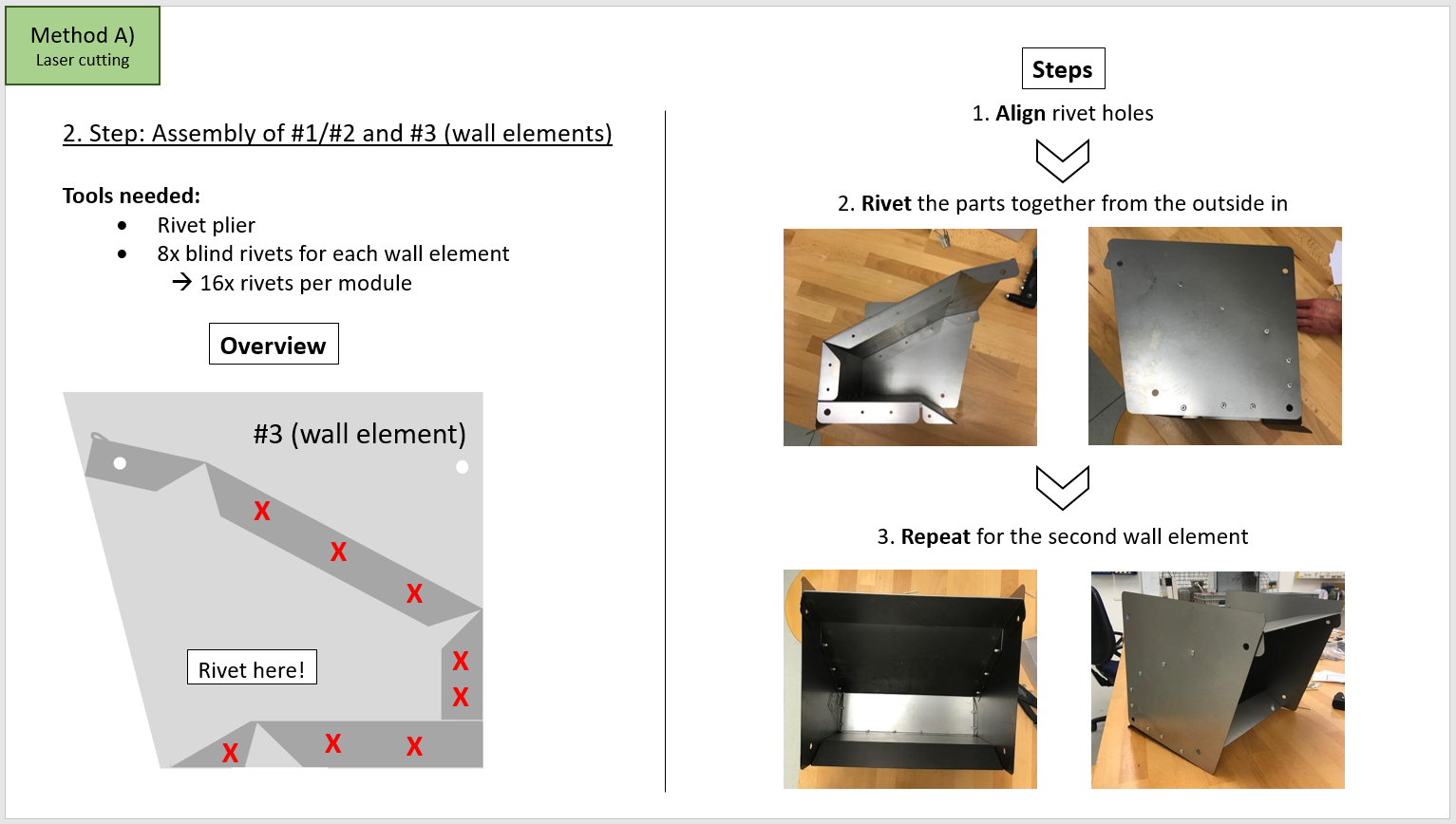 The Waterwheel Project V2.0 : 15 Steps (with Pictures) - Instructables