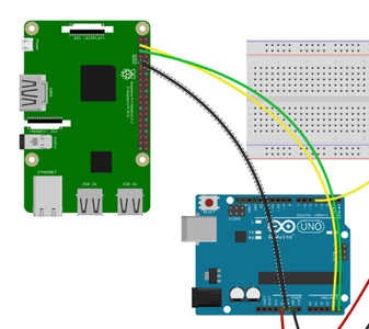 Connecting Arduino to Raspberry Pi