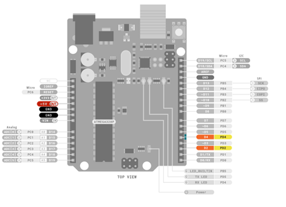 Schematic Diagram