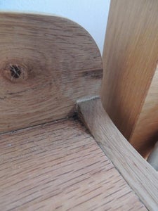 Details of the Finished Tables