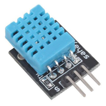 What You Will Need What You Will Need