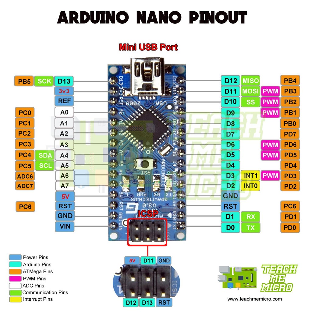 Vacuum Fluorescent Display Arduino : 3 Steps - Instructables