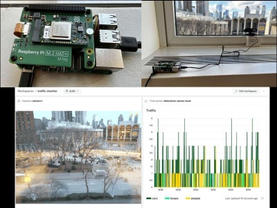 How to Use the Raspberry Pi AI HAT+ for Real-time Object Detection : 5 ...