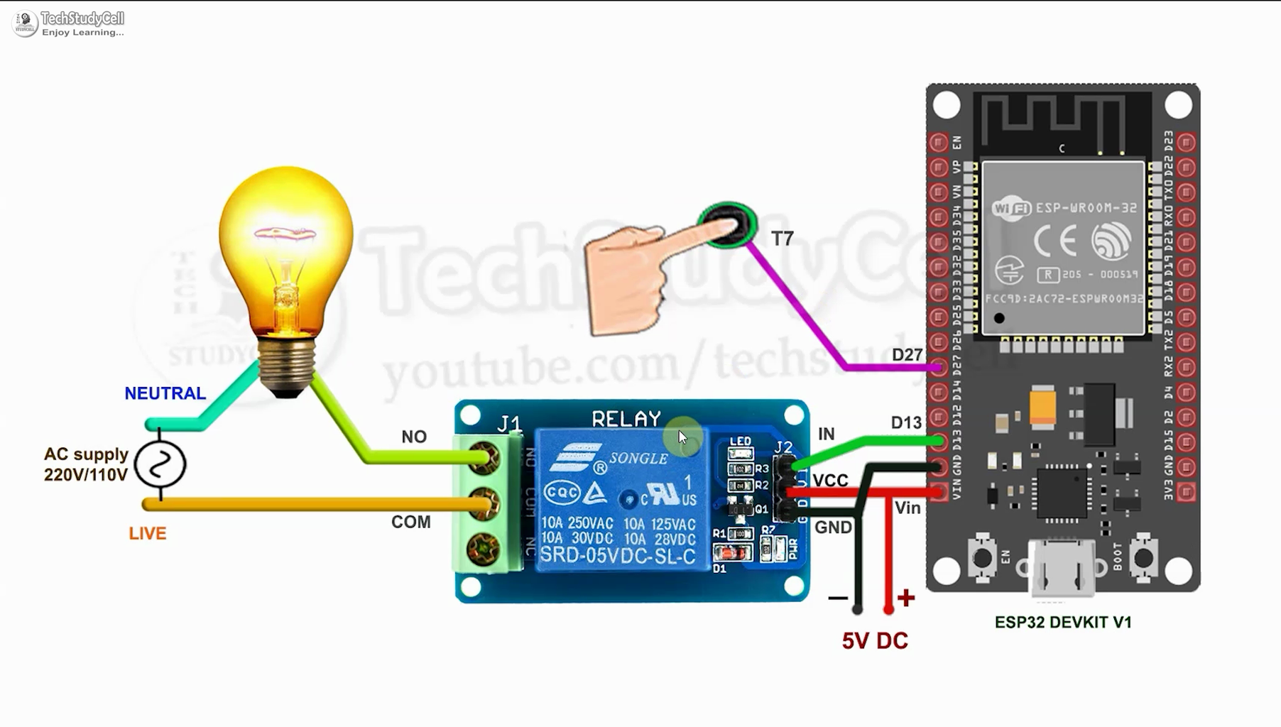 ESP32 Capacitive Touch Sensor Switch to Control Relays With TTP223 : 17 ...